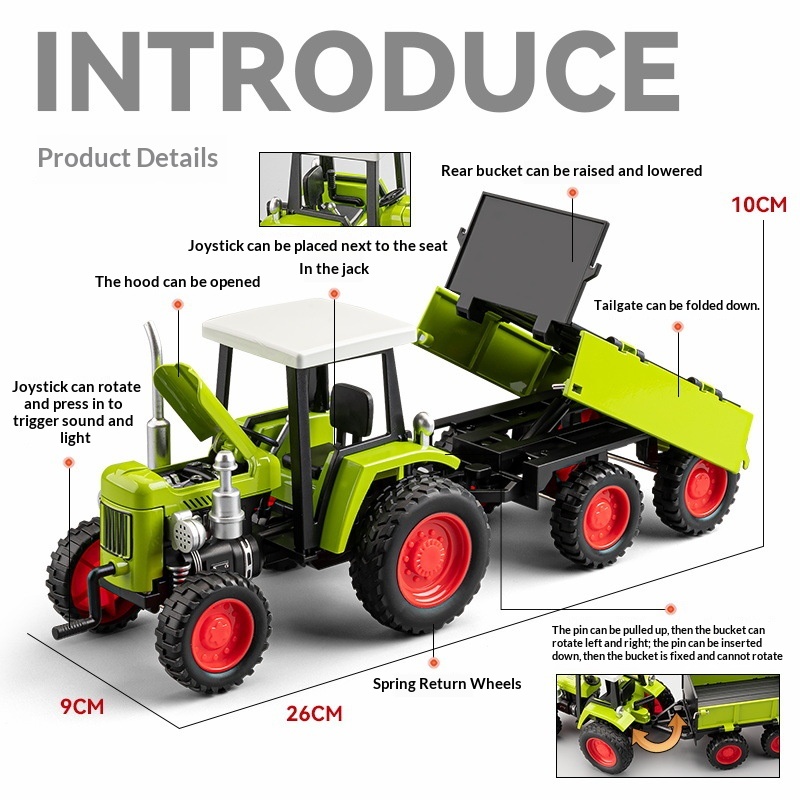 Металлическая модель сельскохо – обзор и цена Agriculture Farming In Goa